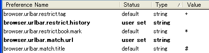 pref("browser.urlbar.restrict.history", ""); pref("browser.urlbar.match.url", "");