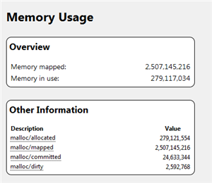 about:memory about:memory